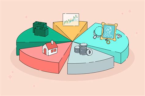 Trend Line, Portfolio Diversification, Market Signals
