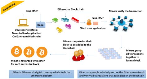 Ethereum: Is there data on the geographic distribution of bitcoin users?
