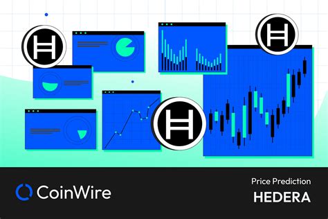 Hedera (HBAR), Price Action, Decentralised finance
