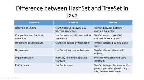 Ethereum: Checksum vs. Hash: Differences and Similarities ?
